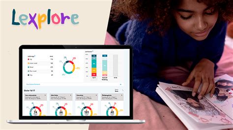 LEXplore .